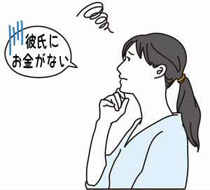 DPǔގɂȂƏoYps
